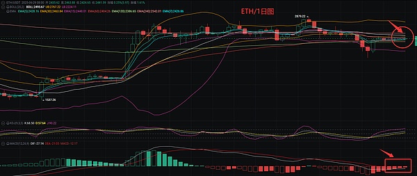 蚂蚁链Zan品牌深度解读：Web3时代的技术新引擎
