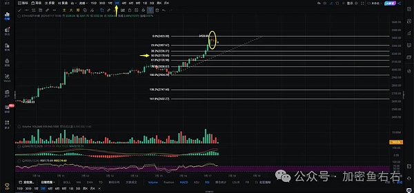 金融科技十年磨一剑：香港精英论坛点燃创新火花