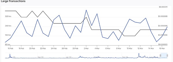 比特币的争议与价值：一位投资老手的深度观察