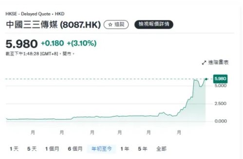 比特币市场观察：短期震荡中的机遇与挑战