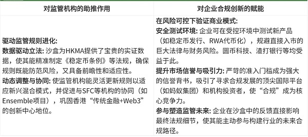 Chainlink：从默默无闻到RWA时代的隐形冠军