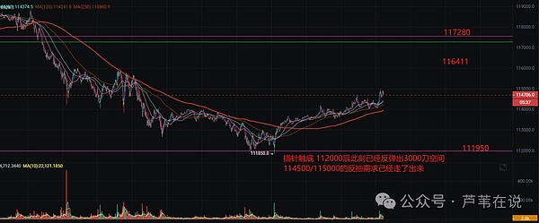 加密货币的春天来了？Coinbase股价暴涨背后暗藏玄机