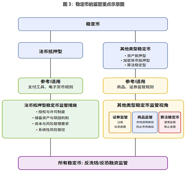 RWA革命：当房地产遇上区块链，这场金融变革正在悄然发生