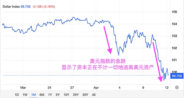 从币圈菜鸟到资深玩家的成长之路