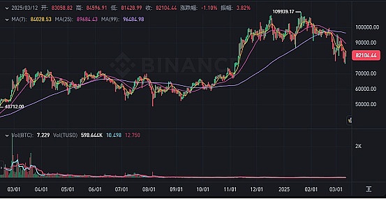 Balancer遭黑客攻击敲警钟：安全团队缩减与前端安全的深层思考