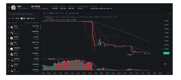 金融革命者：WLFI创始人谈如何颠覆银行霸权