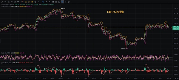 币圈大佬的财富收割术：当韭菜遇上李笑来的2亿美元教训