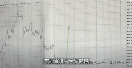 Web3安全警报：2023年三季度黑客狂欢，7亿美元打了水漂