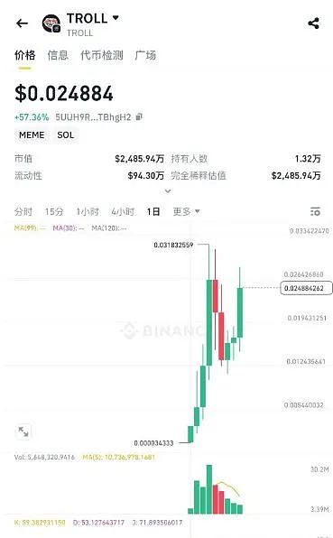 ORBS币与比特币：这对加密表亲究竟有什么不同？