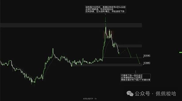 DeFi安全那些事儿：谁在玩火自焚？
