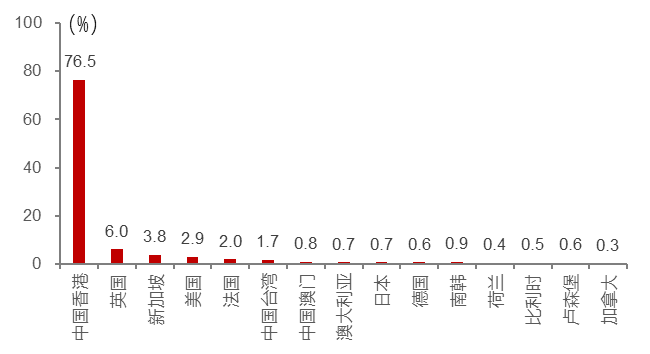 比特币逆势上扬：9月行情打破Rektember魔咒