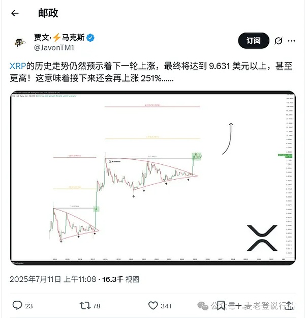 比特币为何突然暴走？这六个关键因素你必须知道