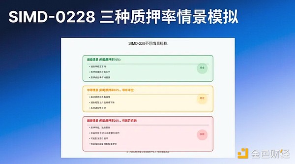 疯狂的市场，精准的狙击！比特币空单狂赚550点实录