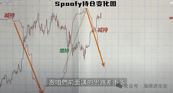 NFT的绿色革命：MUD如何为数字艺术注入环保DNA