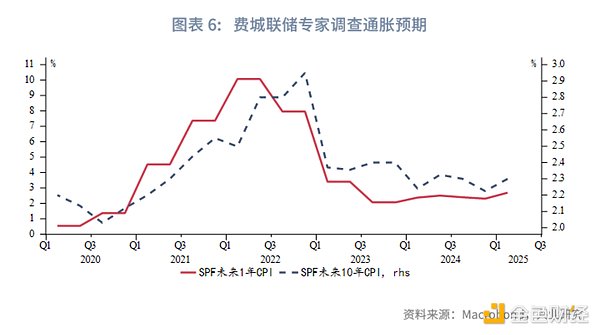 以太坊的加速器：Arbitrum如何重塑区块链体验