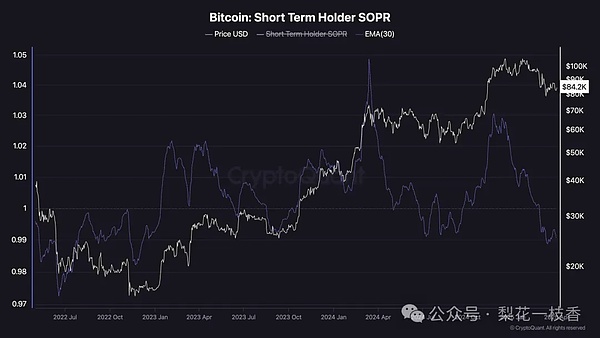 10万美金的比特币将成为历史？这场数字黄金盛宴才刚刚开始