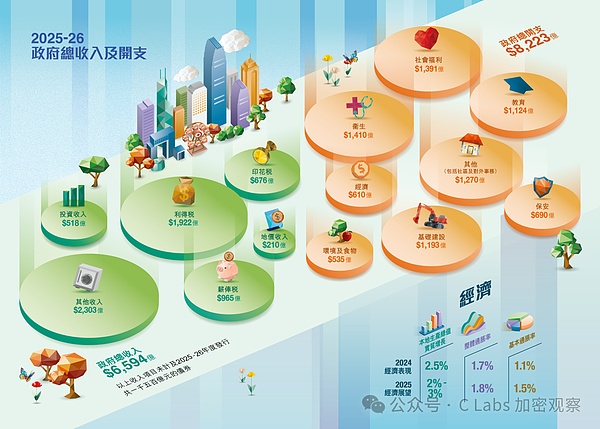 加密市场的春天真的要来了吗？比特币4万美元大关近在眼前