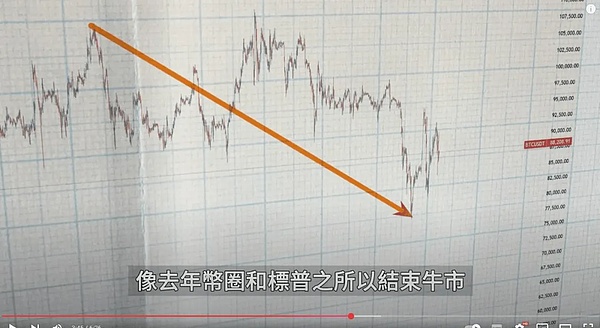 Ordinals生态爆发：谁将成为比特币世界的下一个独角兽？