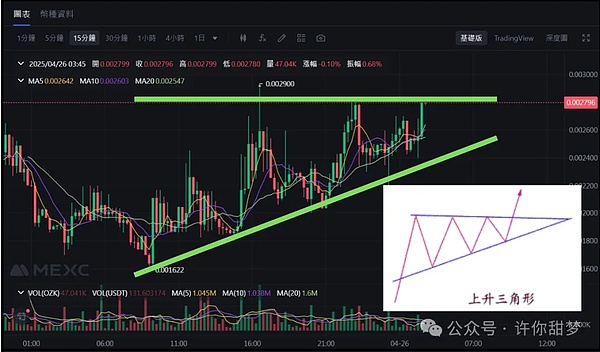 战略公司Q2财报解密：100亿美元净收入从何而来？资深分析师道破天机