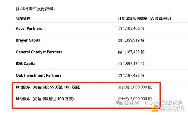 加密货币帝国崩塌后：SBF将在加州监狱度过余生？