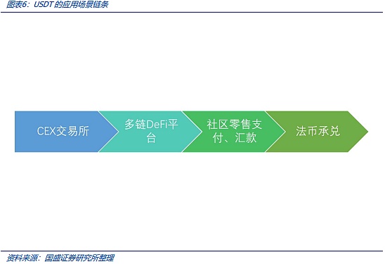 MEME币圈的职业赌徒：揭秘Davis如何靠收割名人币暴富