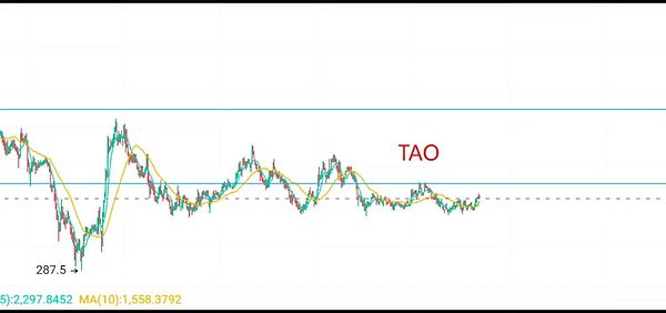 10月8日数字货币市场观察：BTC/ETH行情深度解析