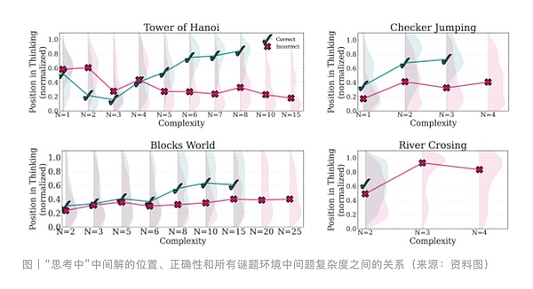 一位币圈老兵的财富浮沉录：从暴富神话到投资觉醒