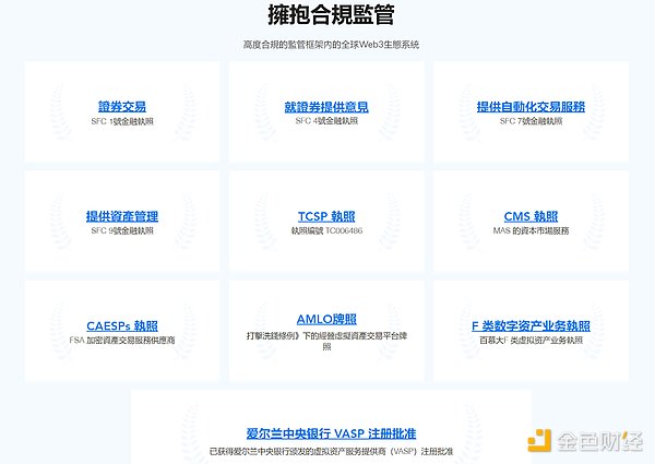 加密货币市场预警：BTC、ETH、SOL或将迎来深度回调