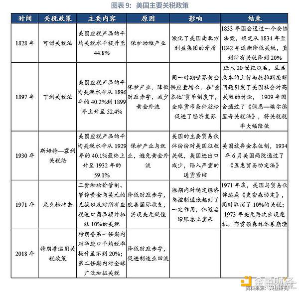 币圈九月狂欢季：抄底还是逃顶？这些机会你得知道