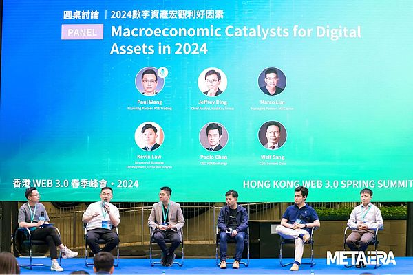 颠覆传统：Equation平台带来200倍杠杆交易新体验