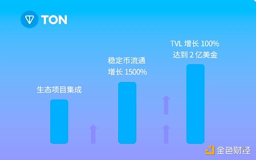 金秋十月送豪礼，BitVenus邀您共享财富盛宴