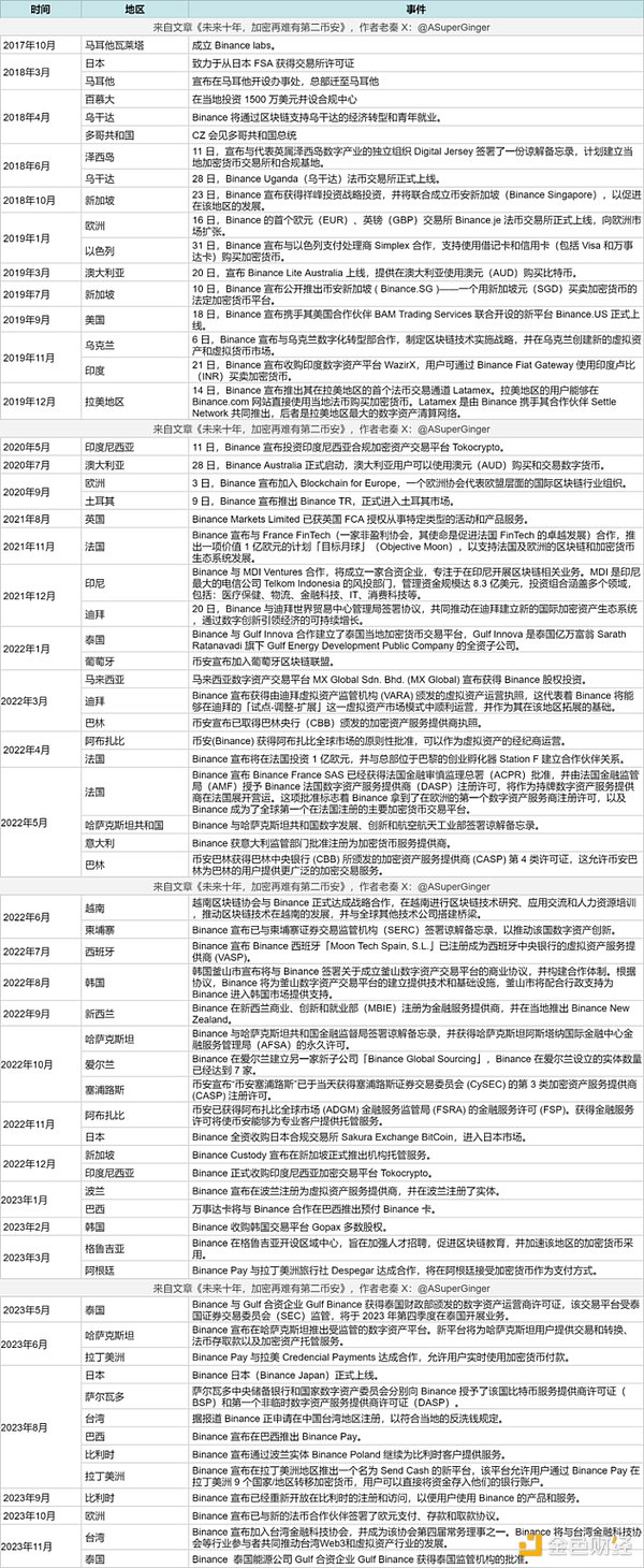 区块链世界的惊天逆转：一场43亿美元和解背后的机遇与风险