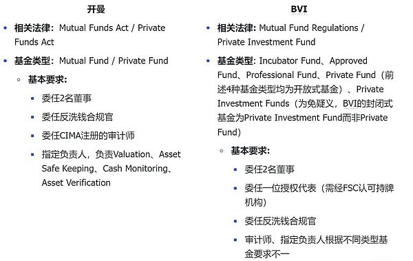 市场风向标：周悦盈带你看懂比特币与以太坊的微妙走势