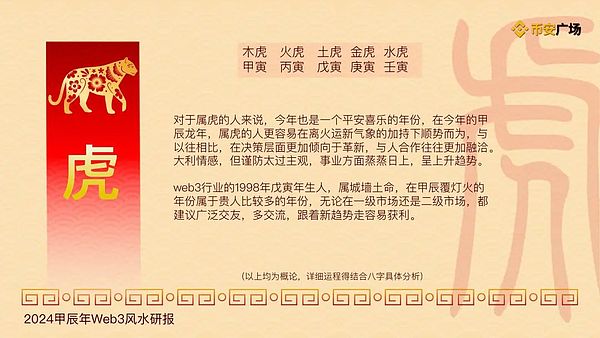 以太坊震荡行情解析：主力究竟在下一盘什么棋？