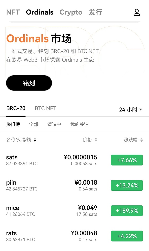 柴犬币11月底走势前瞻：一场0.000009美元的心理攻坚战