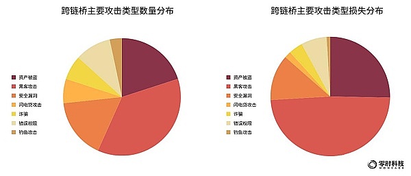 市场观察：当数据让位于政治博弈，我们该如何布局？