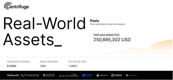 Chainlink强势突破！12美元大关指日可待？
