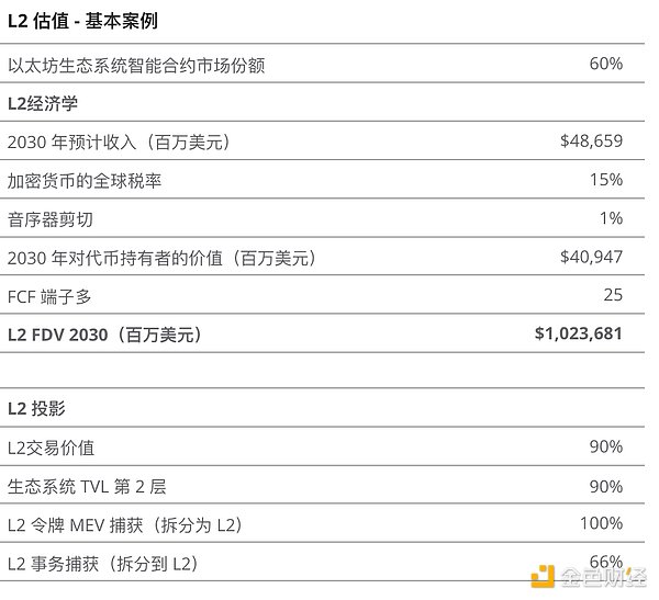 比特币减半行情下，AI预测能否成为投资新宠？