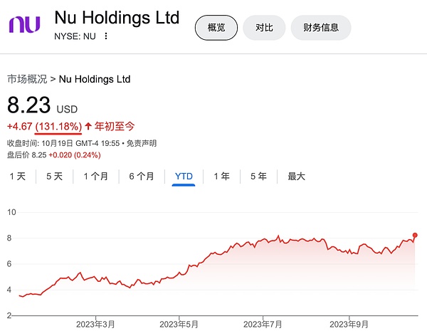 以太坊狂欢继续：12.6行情深度解读与操作启示