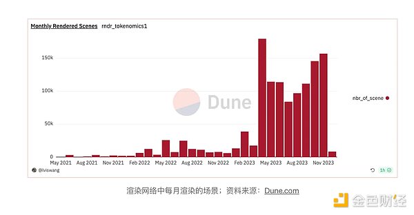 小白必看！PandaTool六大发币模式全攻略