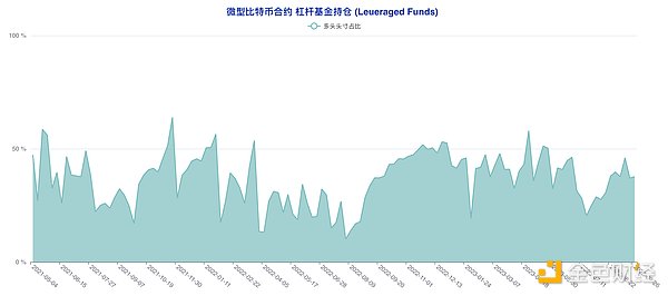 当北京遇见香港：两座城市的Web3革命之路