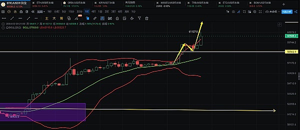 JPEX诈骗14亿港元案：香港证监会出手整顿虚拟货币乱象