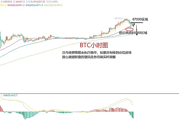 以太坊PoS转型周年记：15亿美元灰飞烟灭背后的生态变革