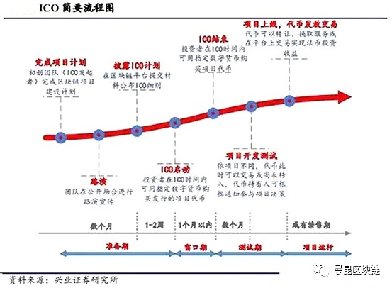 比特币：一场颠覆传统货币观的数字革命