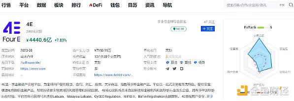 沃伦的反加密战车，为何突然多了这么多乘客？