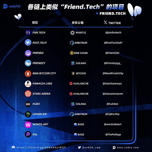 会计新规为加密货币正名：企业终于能说清自己的数字资产家底了