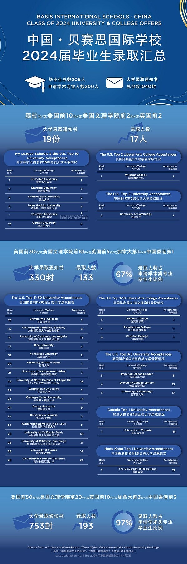 当数字世界活起来：自主世界的生命力从何而来？