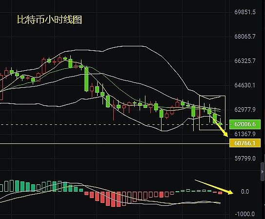 11.28行情观察：当市场按下暂停键，我们应该如何把握机会？