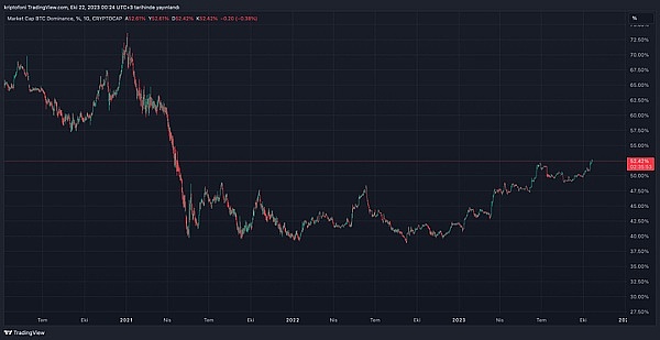 预言机 VS ZK：跨链技术的未来究竟鹿死谁手？