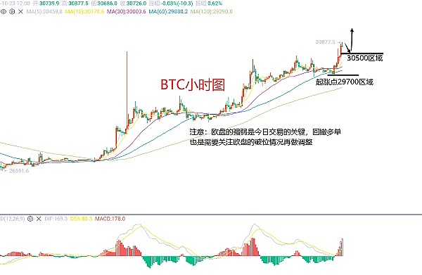 Solana生态项目全景扫描：谁在引领区块链创新浪潮？